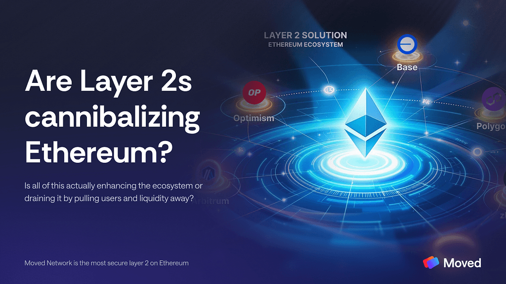 Are Ethereum L2s Cannibalizing the Ecosystem?